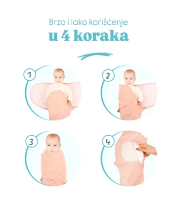 Swaddle Sevi Bebe