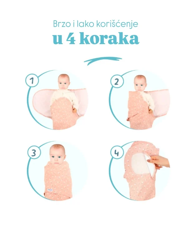 Swaddle Sevi Bebe